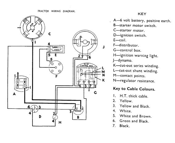 untitled documentdexta wiring diagram 5