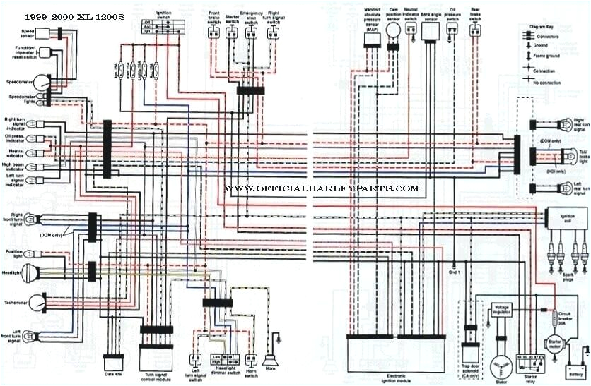for harley softail wiring harness diagram wiring diagram craigslist harley wiring harness wiring diagram article mix