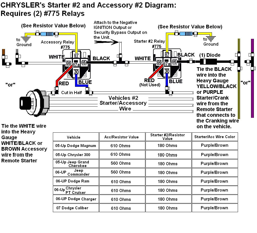 viper 300 alarm schematic wiring diagram files viper 300 alarm schematic