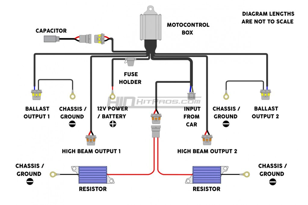 types of electrical wiring diagrams beautiful free energy diagram number diagram inspirational type diagram 0d jpg