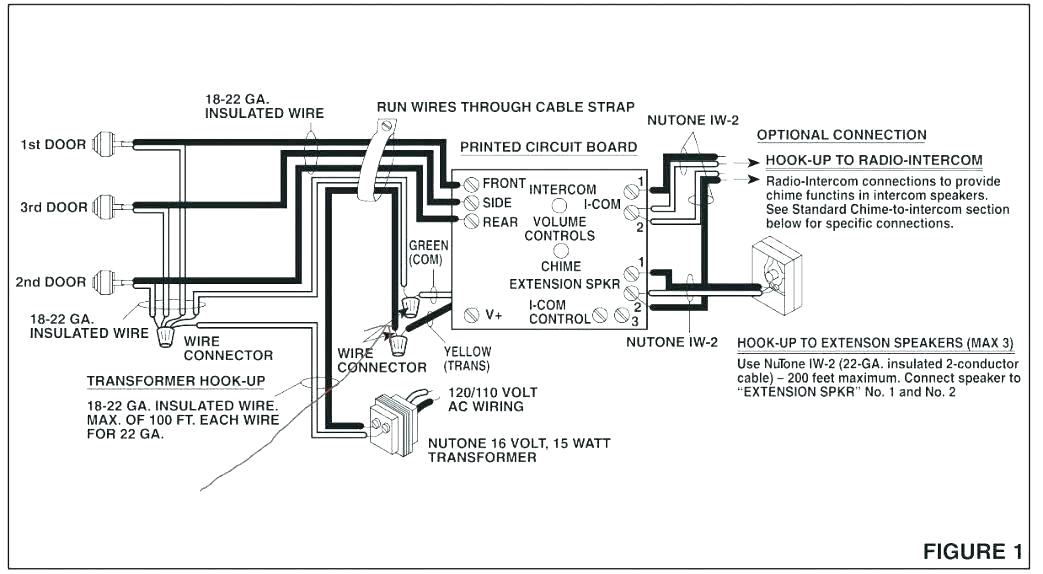 doorbell wiring colors intercom systems wiring diagram wiring library diagram intercom speaker wiring diagram wiring diagram doorbell wiring 3 colors