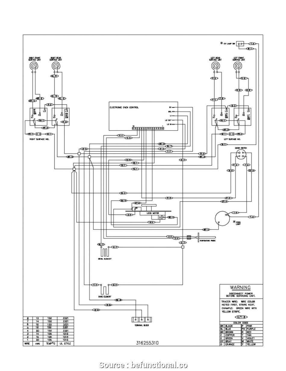 ge plug wiring diagram wiring diagram autovehiclediagram oven wiring ge jbp79sod1ss wiring diagram toolboxtypeonscreen info resource