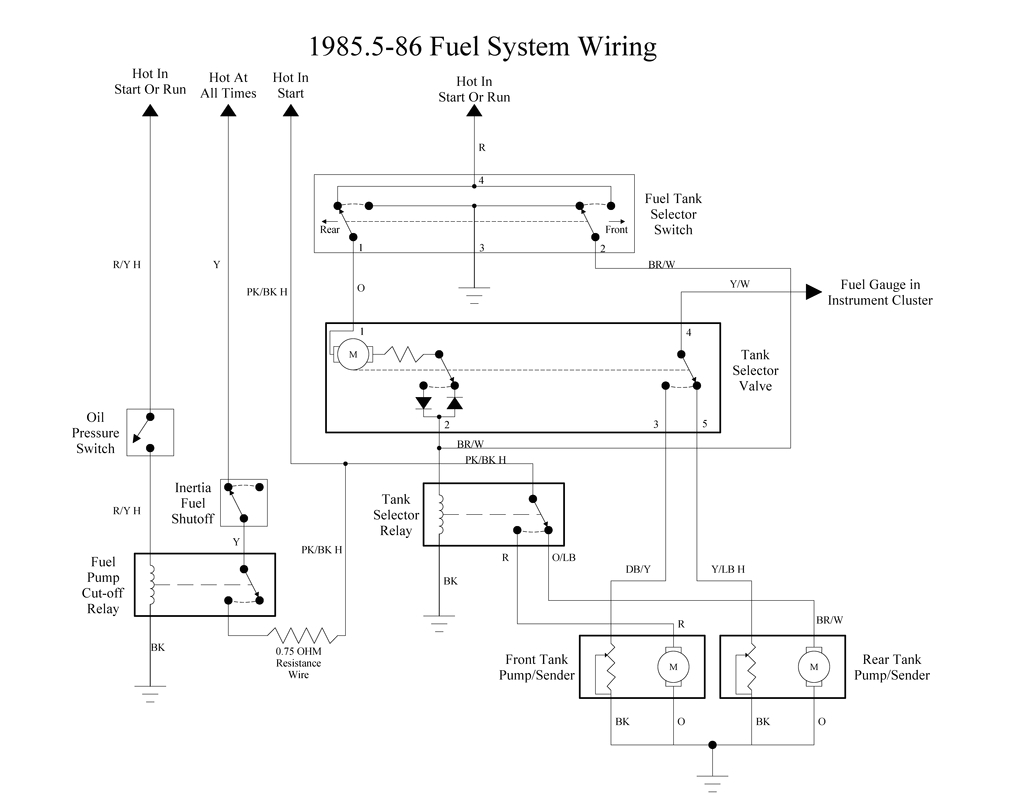 Fuel Tank Selector Switch Wiring Diagram | autocardesign 318 ci wiring diagram 