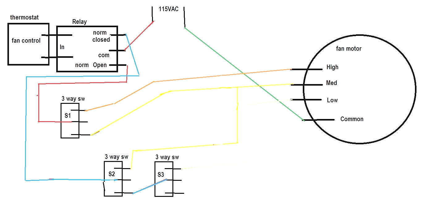 furnace fan wiring wiring diagram page furnace fan manual override switch wiring help doityourselfcom