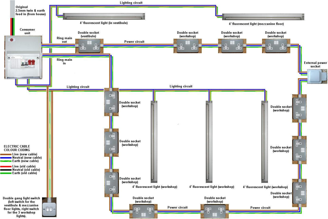 garage electrical diagram wiring diagram post simple garage wiring diagram basic garage wiring diagram