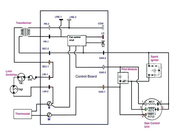 schematic of bryant gas furnace wiring diagram wiring diagram pos mix bryant 80 wiring diagram blog