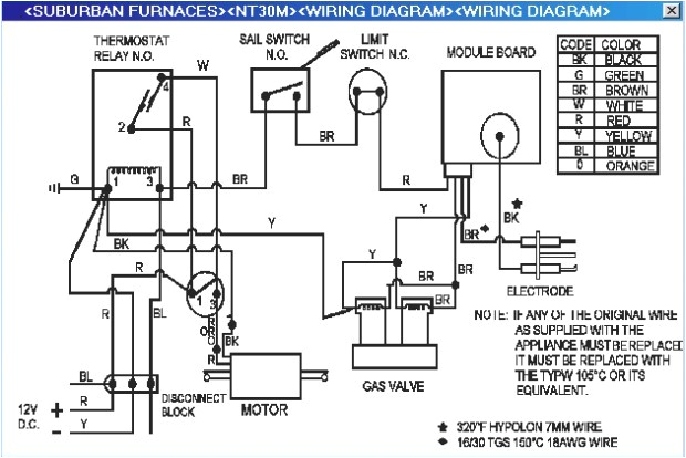 rv furnace diagram wiring diagram files rv heater wiring book diagram schema suburban rv furnace parts