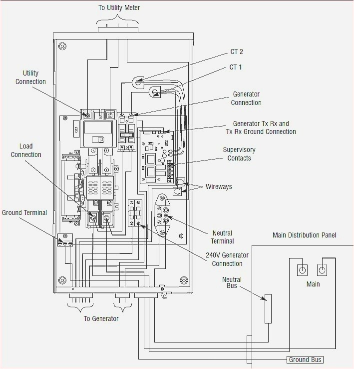 generac 400 amp automatic transfer switch wiring diagram wiringgenerac automatic transfer switches wiring wiring diagrams schema