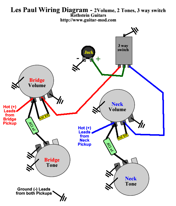 Gibson Sg Wiring Diagram 335 Wiring Diagram Google Search Circuitos De Guitarras