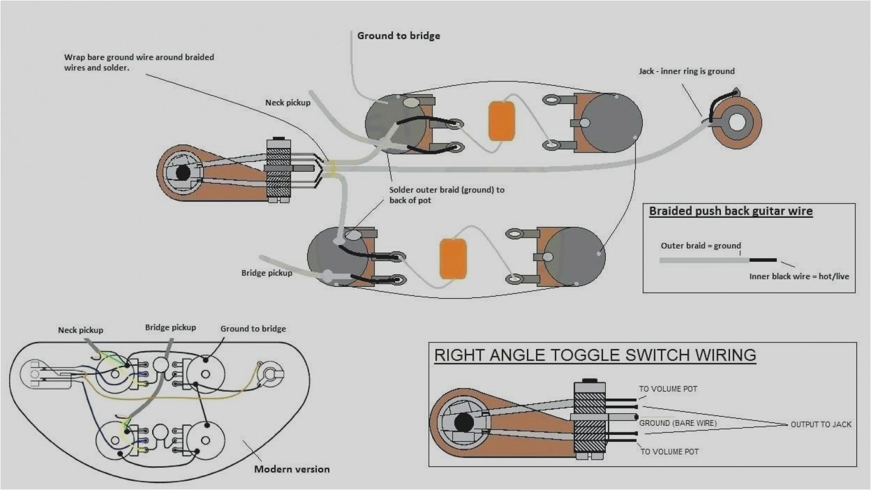 gibson sg wiring schematic gibson sg special wiring diagram free picture basic guide wiring rh needpixies epiphone sg wiring gibson sg 3 pickup wiring 10c jpg