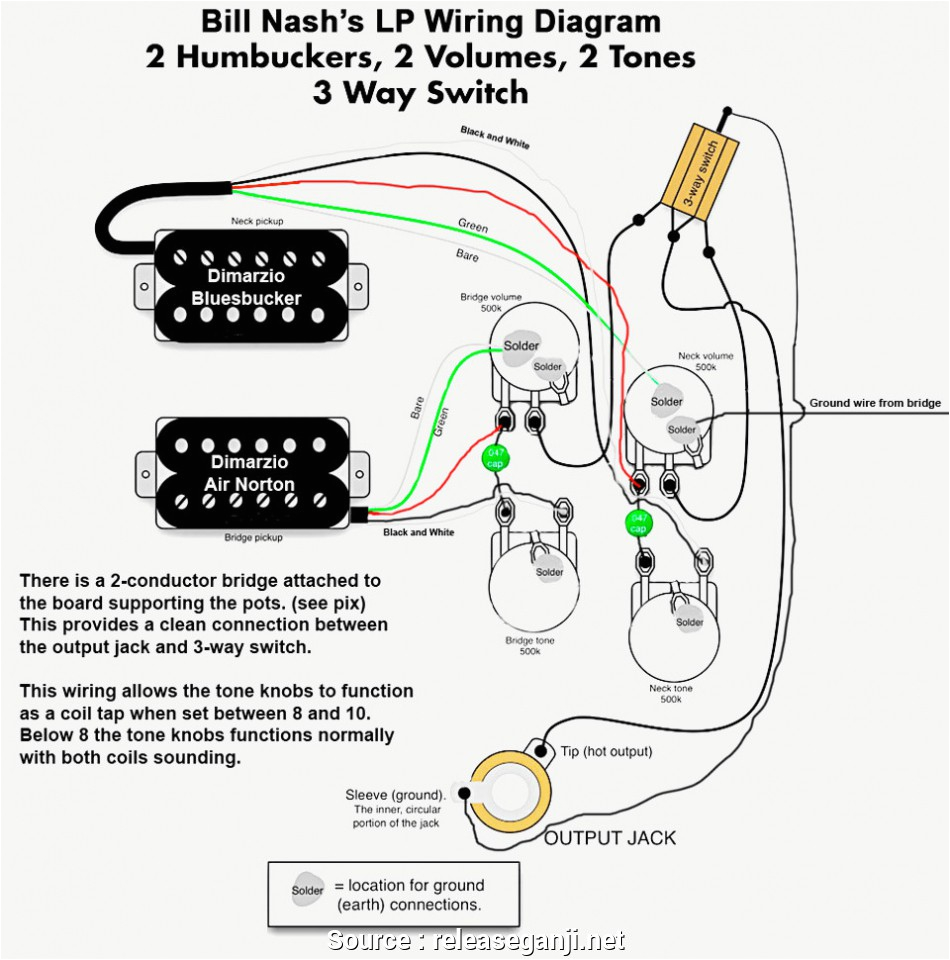 fender guitar wiring schematics conductor diagrams ibanez amp hsh parts catalog epiphone electric jpg