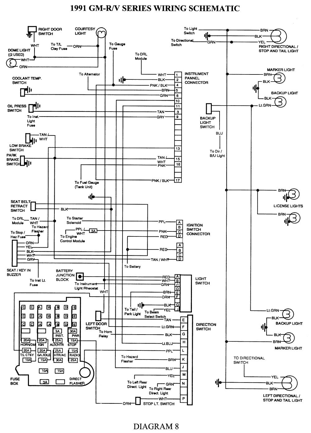 gm electrical diagrams wiring diagram files free general motors wiring diagrams