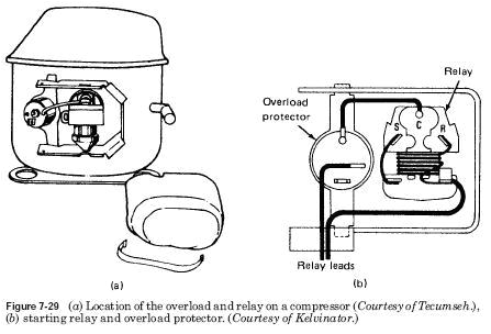 ge refrigerator compressor wiring diagram