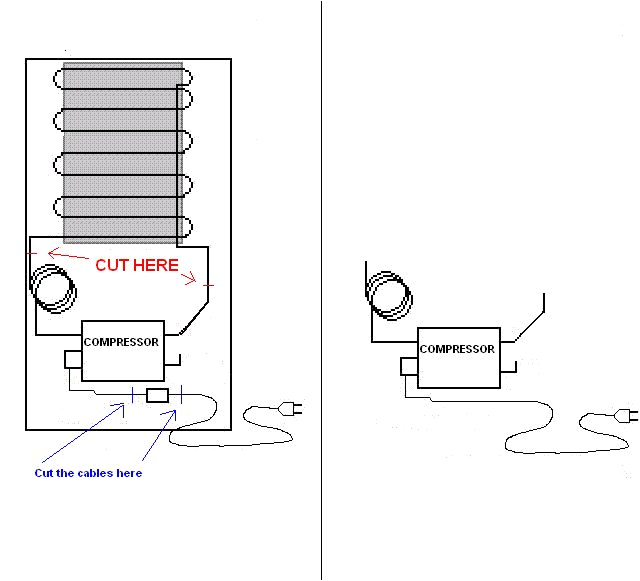 picture of how to remove the compressor from a fridge