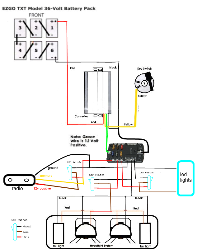 whats the correct way to wire my voltage reducer and fuse block club car 48v wiring diagram voltage reducer