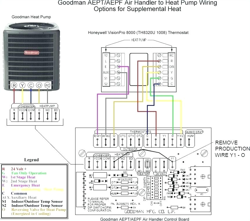 goodman heat pump air handler wiring diagram no aux experience of goodman heat pump air handler wiring diagram no aux