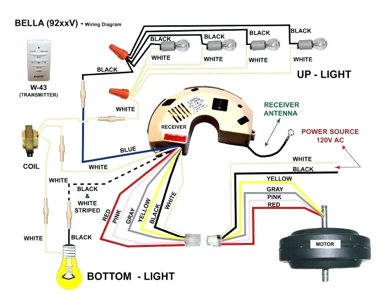 harbor breeze light wiring diagrams blog wiring diagram wiring diagram for harbor breeze ceiling fan light kit