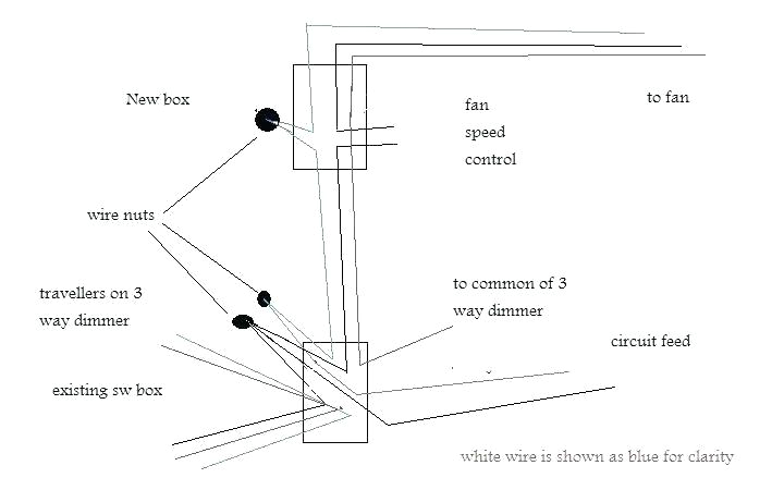 ceiling fan with light wiring diagram u2013 cryptoletter coceiling fan with light wiring diagram harbor