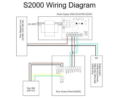 power security camera wire diagram wiring diagram simple security camera wiring diagram delightful appearance block camera