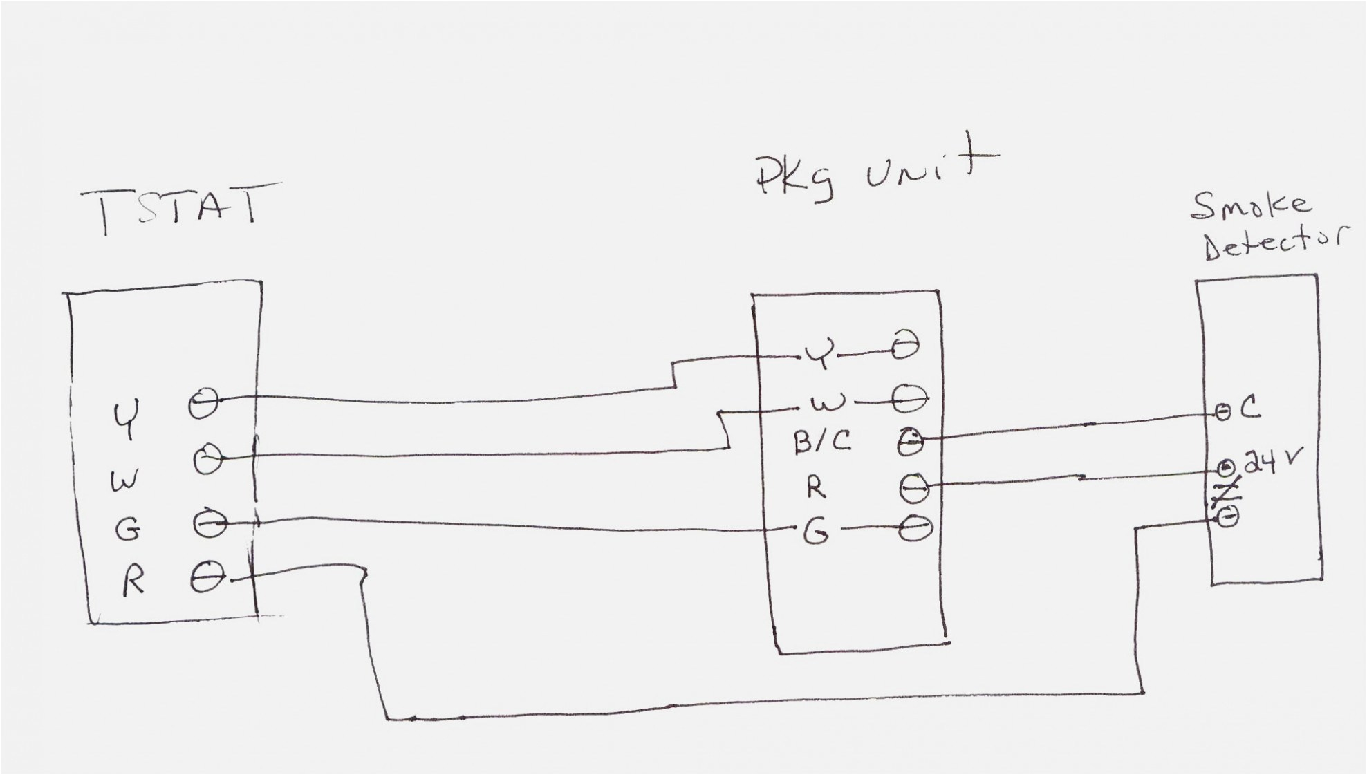 smoke loop wiring diagram wiring diagrams posts dsc diagram 4 wire smoke detector installation