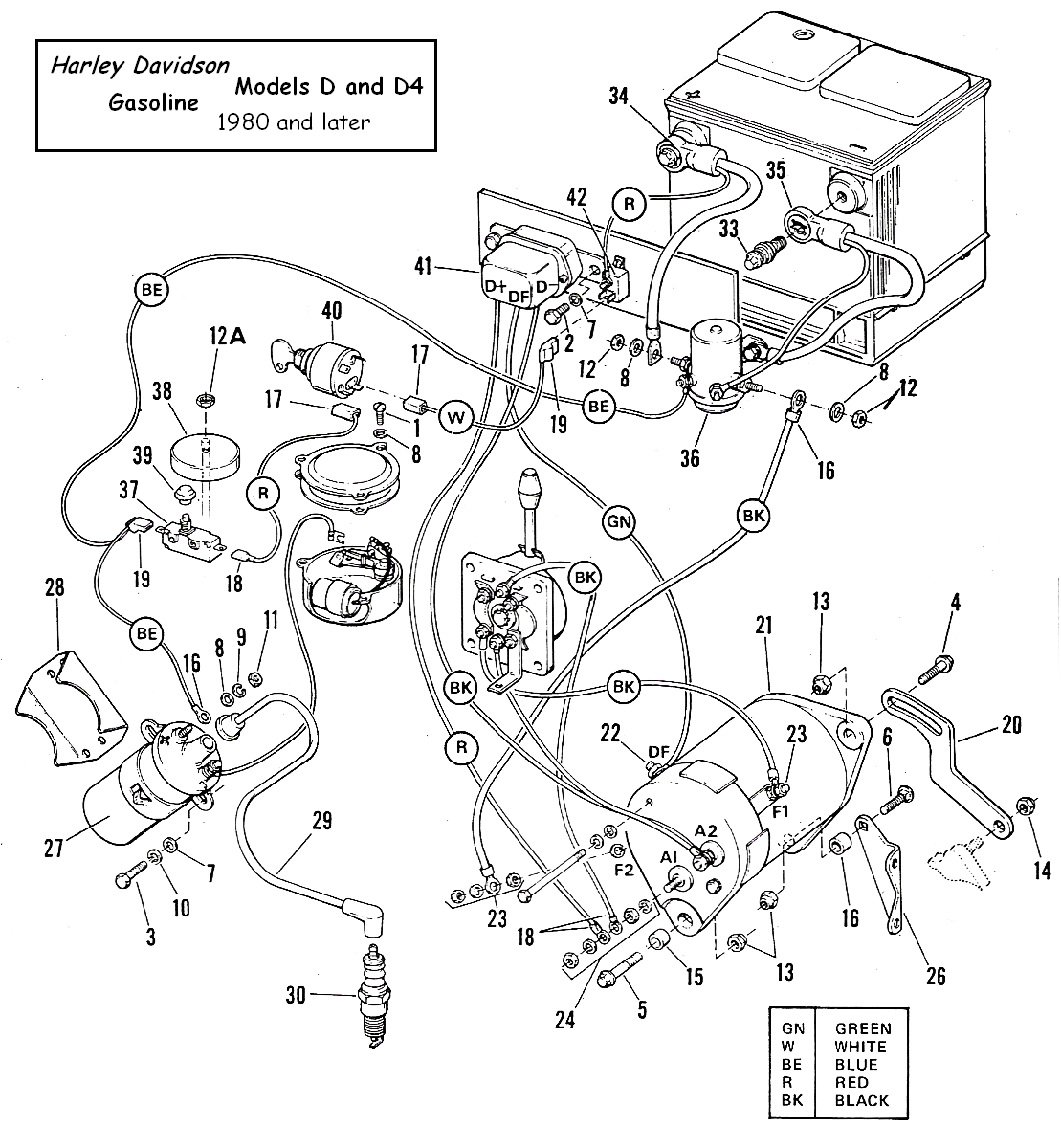 harle davidson wiring diagram name 1995 harley davidson sportster wiring diagram