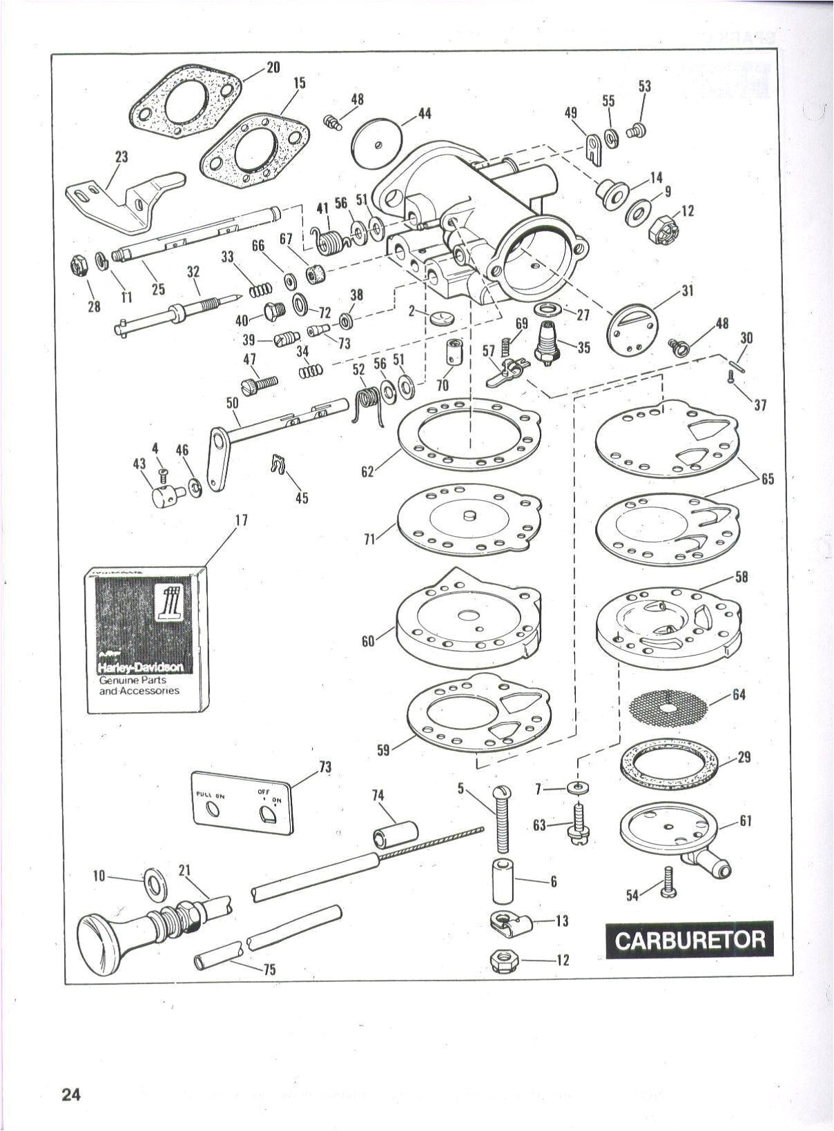 wiring diagram for harley davidson golf cart wiring diagrams terms