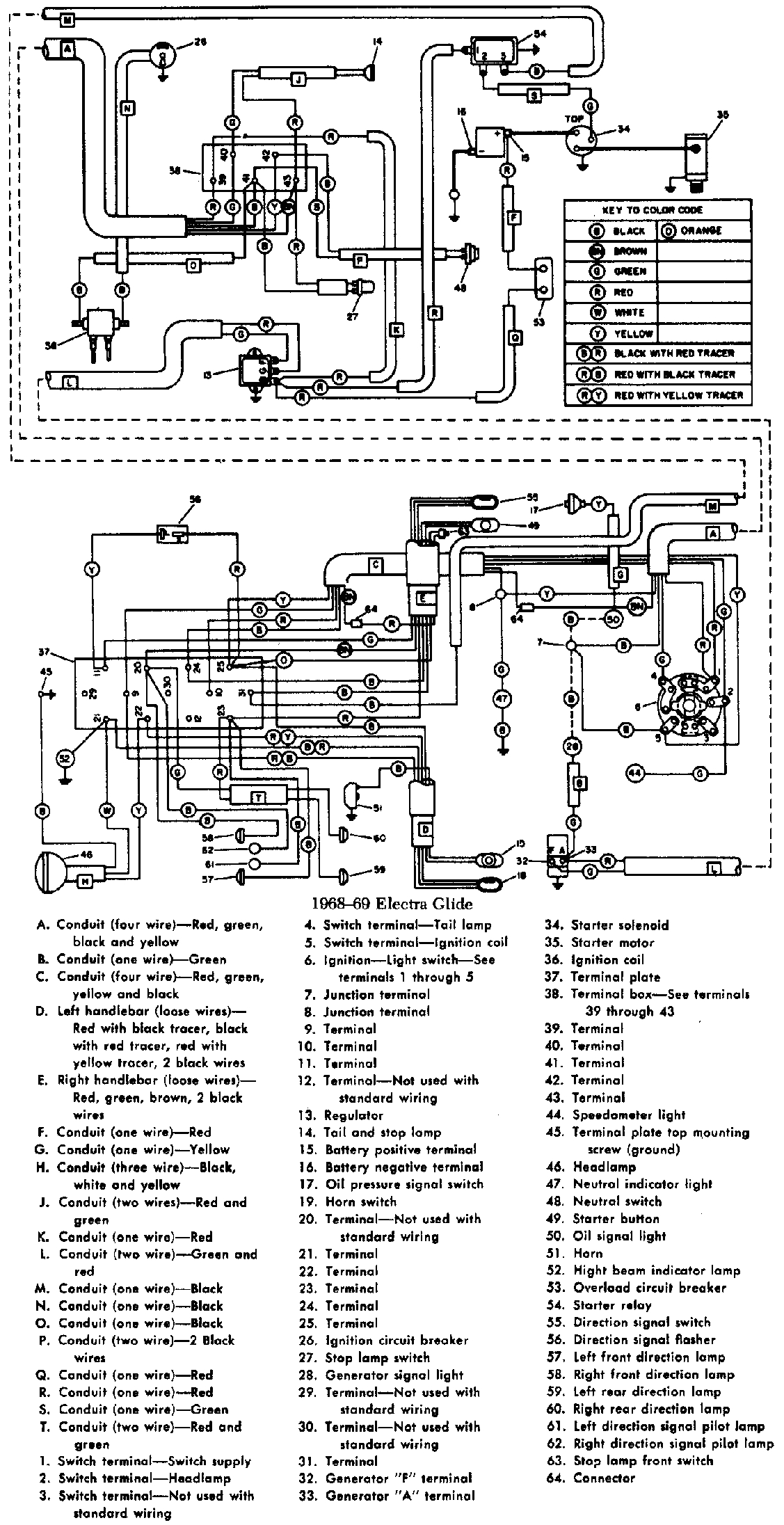 1966 1969 harley flh wiring diagram harley fl wiring diagram