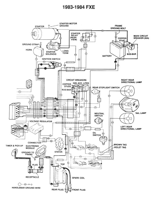 harley davidson oil system diagram harley circuit diagrams wiring wiring diagrams moreover harley davidson 45 engine on harley davidson