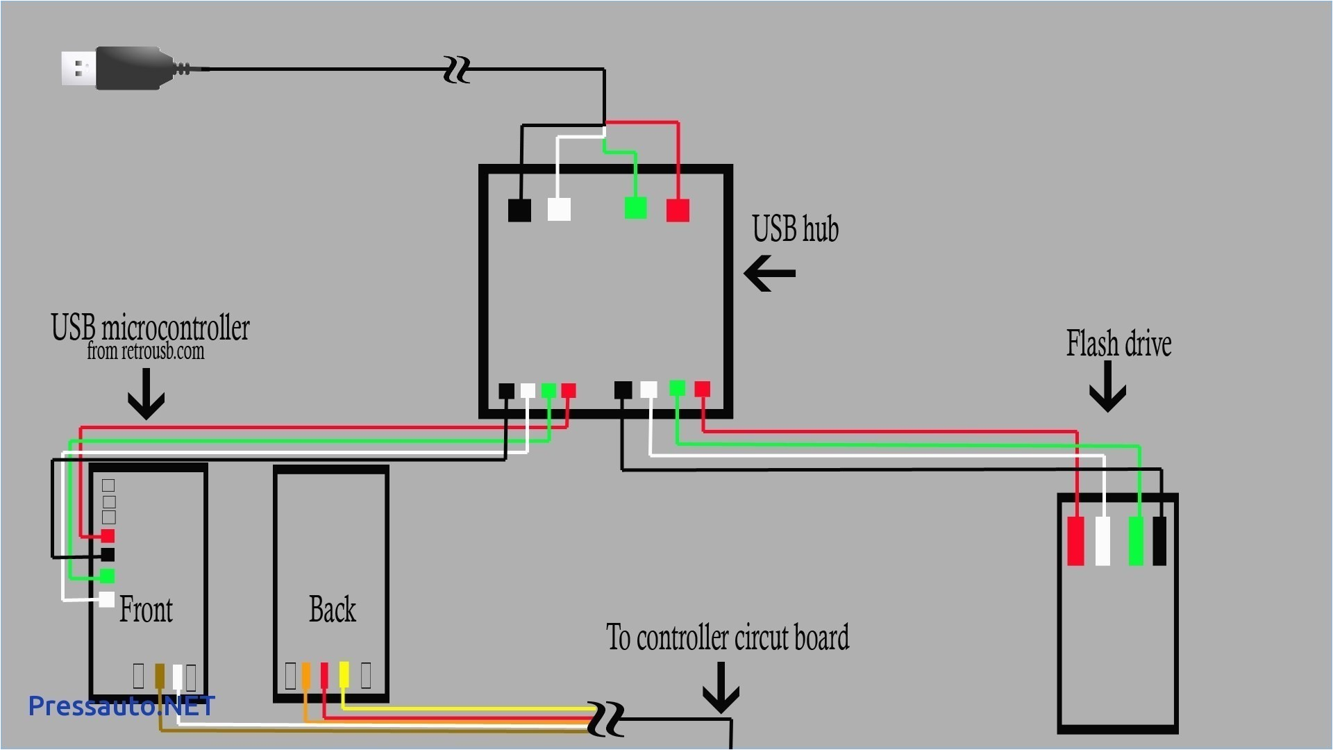 rca wiring diagram 1 4in book diagram schema rca video wiring diagram rca wire diagram