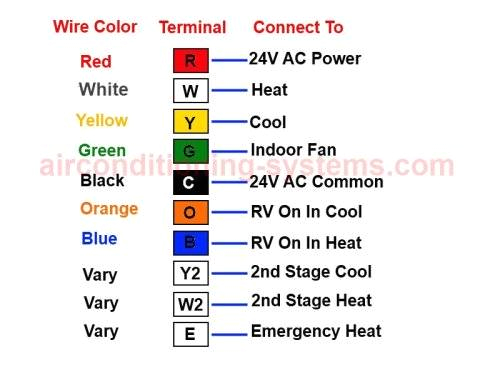 xheat pump thermostat wiring diagram jpg pagespeed ic tu09xkyans jpg