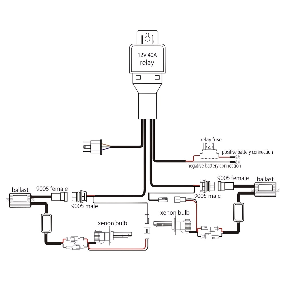 12v 35w hid bixenon h4 wiring harness controller for car auto headlight retrofit connector mini projector jpg