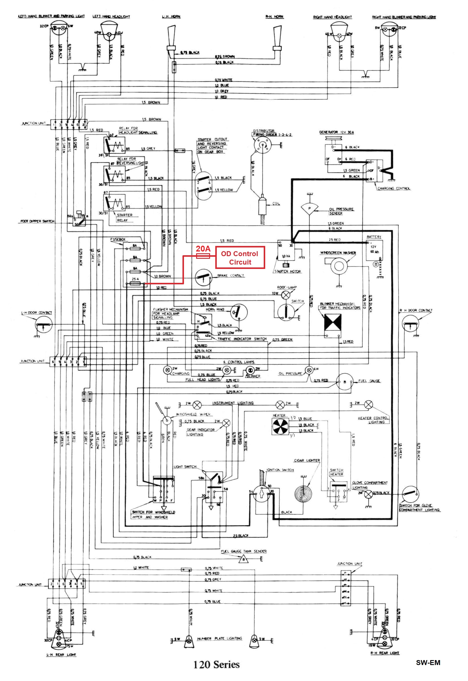 wiring diagram volvo amazon data schematic diagram 122s wiring diagram wiring diagram files wiring diagram volvo