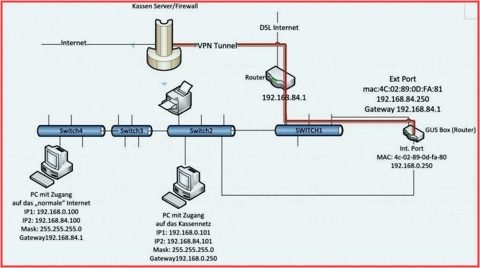 dimmer switch wiring diagram dimmers car schematics 3 way light leviton
