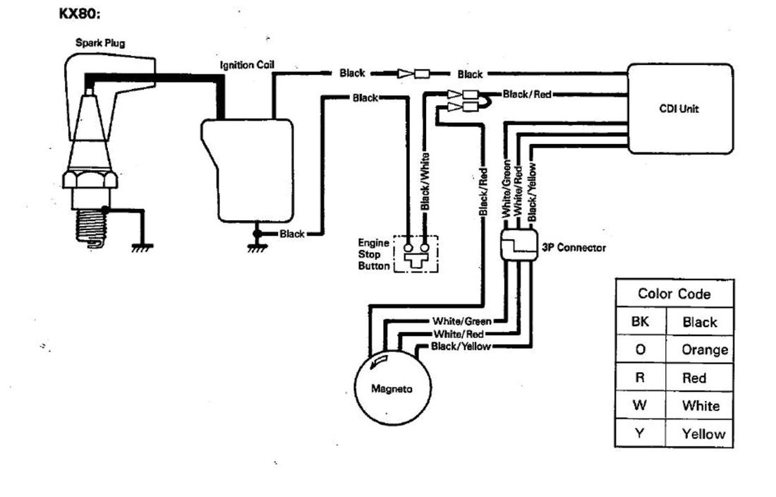 honda 80 wiring diagram book diagram schema honda 80 wiring diagram wiring diagram page honda crf