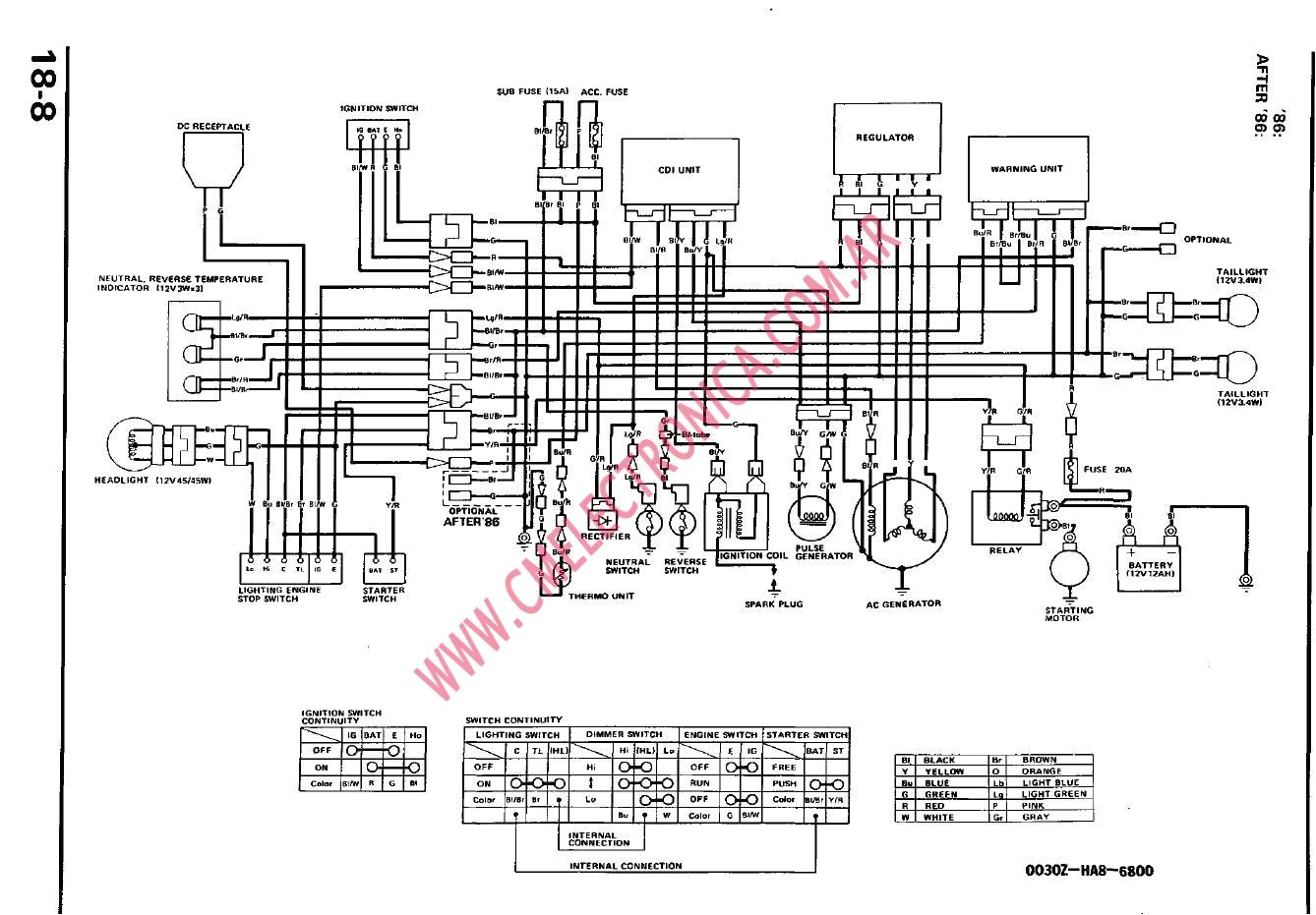 1998 trx 250 fourtrax recon wiring 1993 honda 300ex wiring diagram 1998 trx 250 fourtrax recon