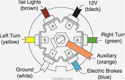 hopkins 7 way plug wiring diagram new 7 blade wiring diagram beginners wiring jpg