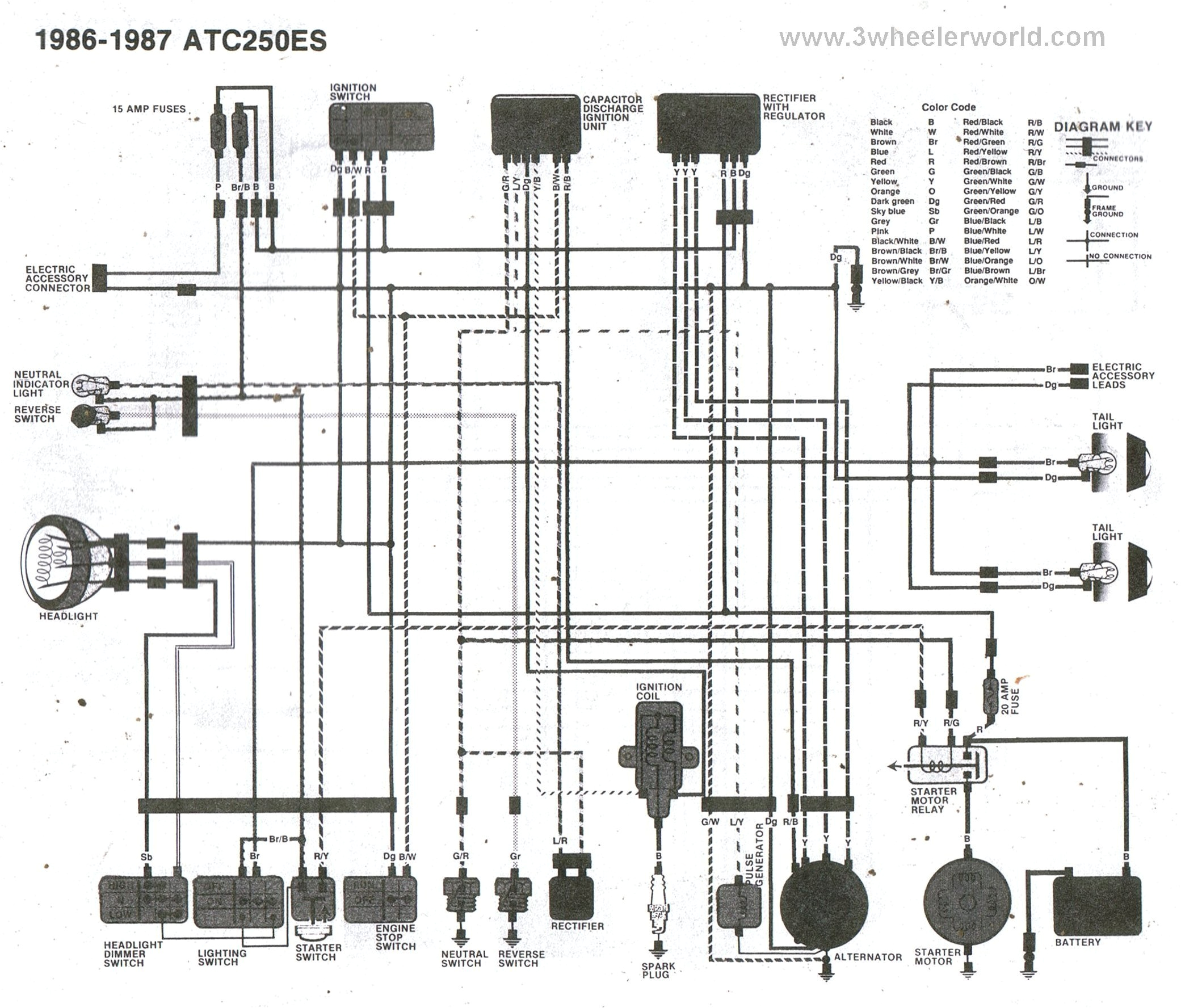 07 linhai 260 ignition switch wireslinhailh260300b2usamodeljpg about honda trx200ex msd ignition system and schematics diagram