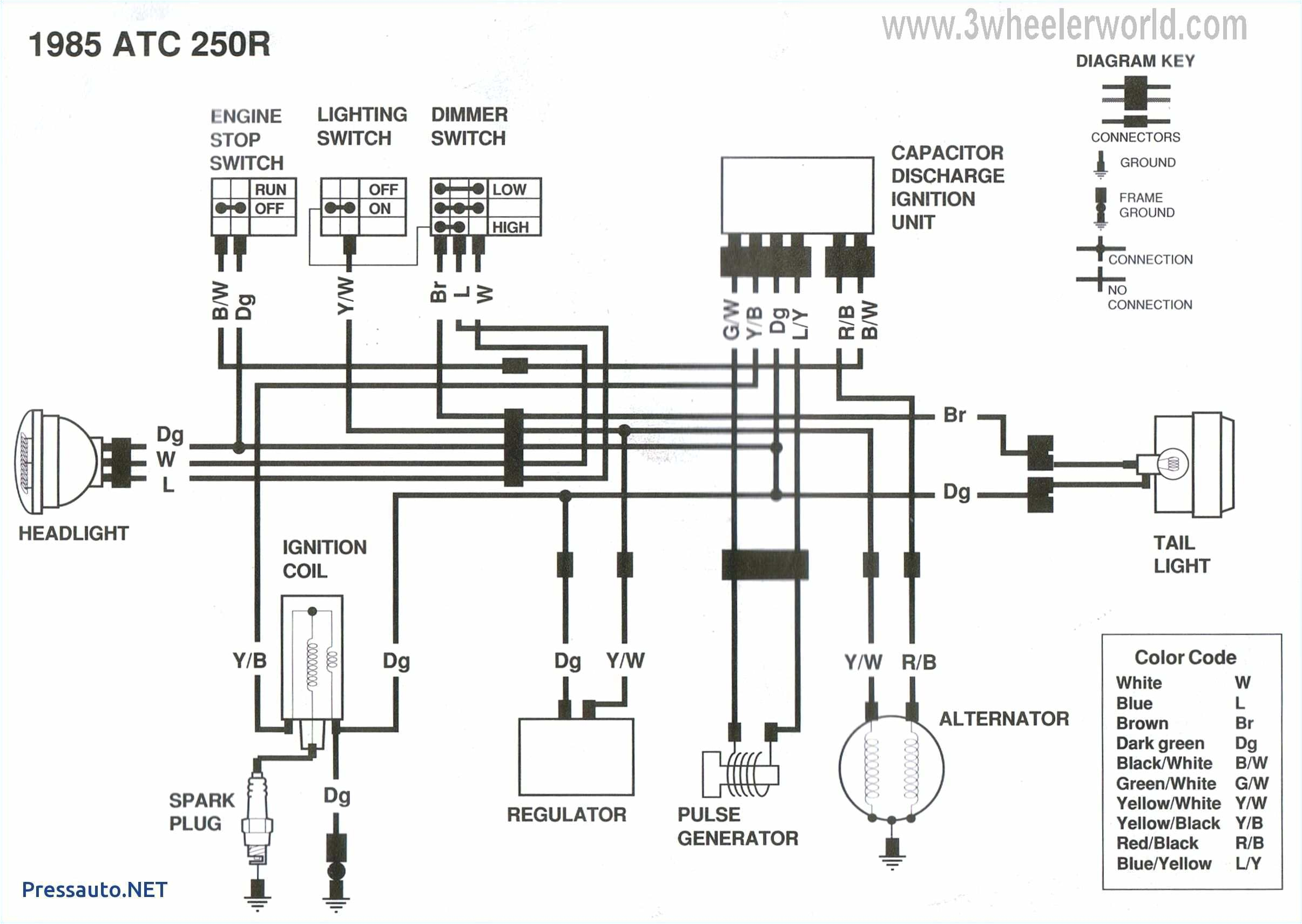 89 honda 350 fourtrax wiring diagram wiring diagrams structure honda fourtrax wiring main kit use wiring