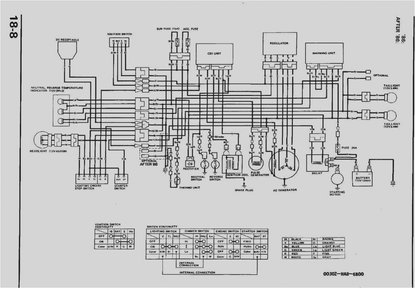 honda sh 300 wiring diagram wiring diagramhonda 300 wiring diagram schema diagram database mix honda trx