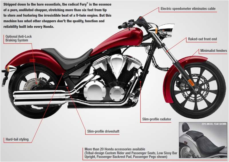 2018 honda fury 1300 motorcycle review specs chopper cruiser bike