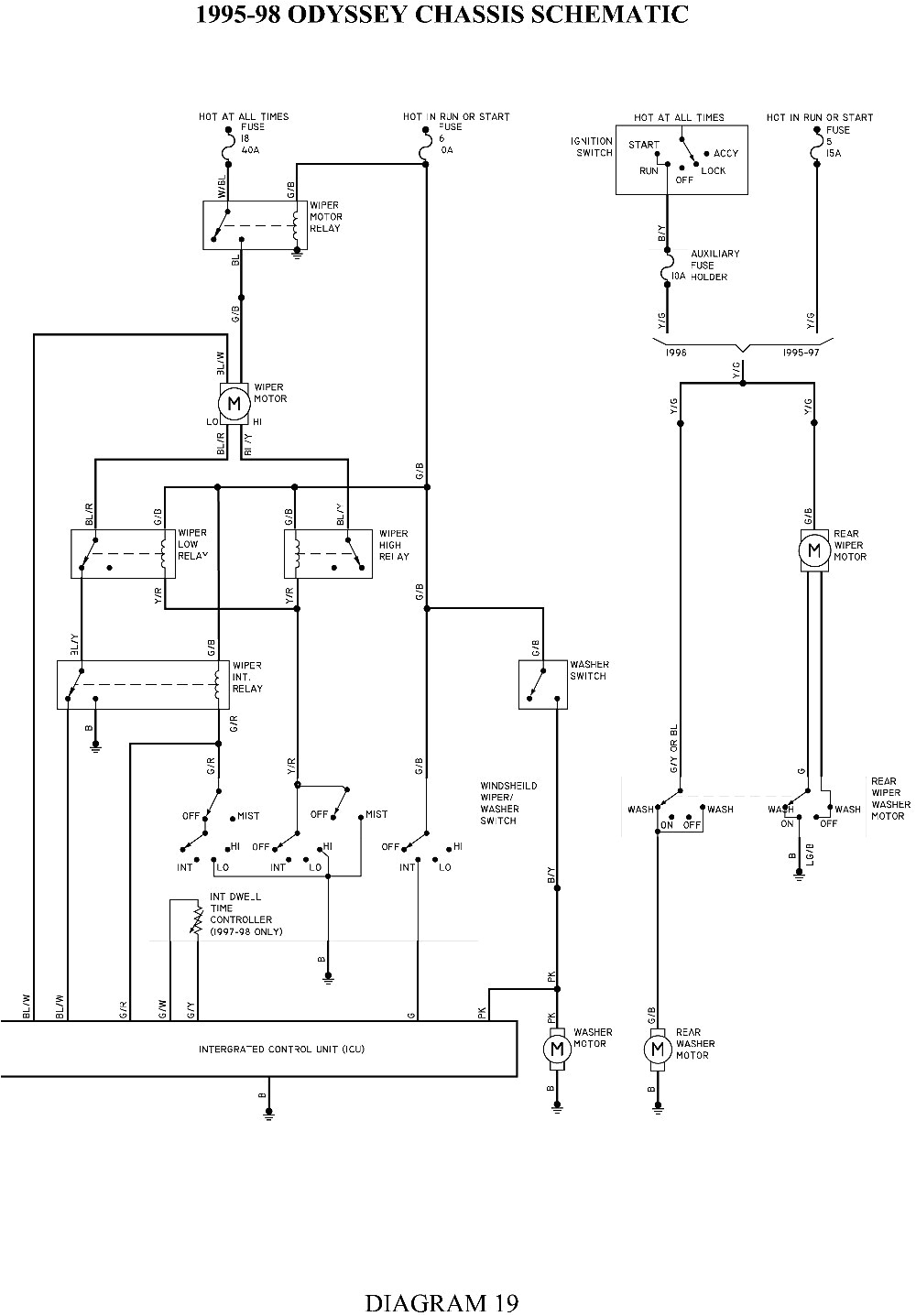 1995 honda seat wiring wiring diagram files 1995 honda seat wiring