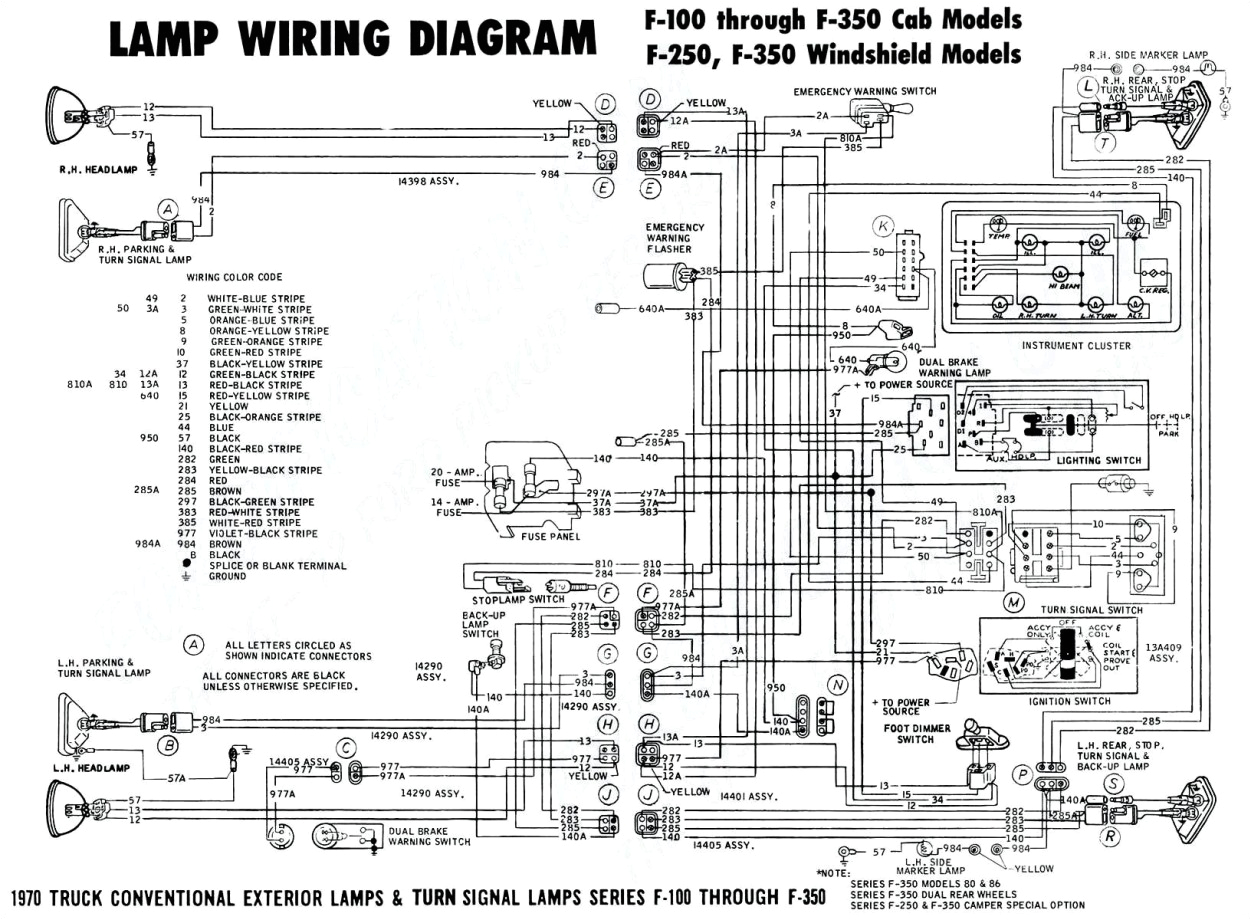 80 cb750k wiring diagram