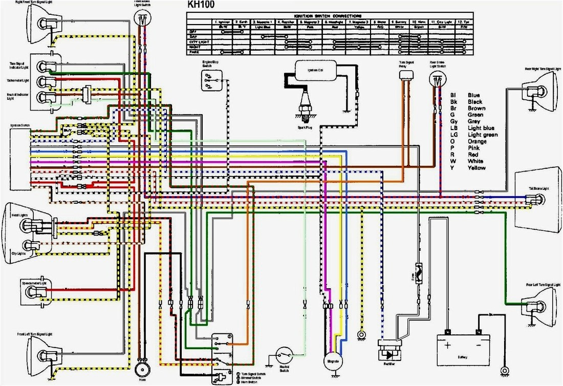 honda xrm wiring diagram wiring diagram blog honda xrm 125 wiring diagram pdf honda xrm wiring diagram