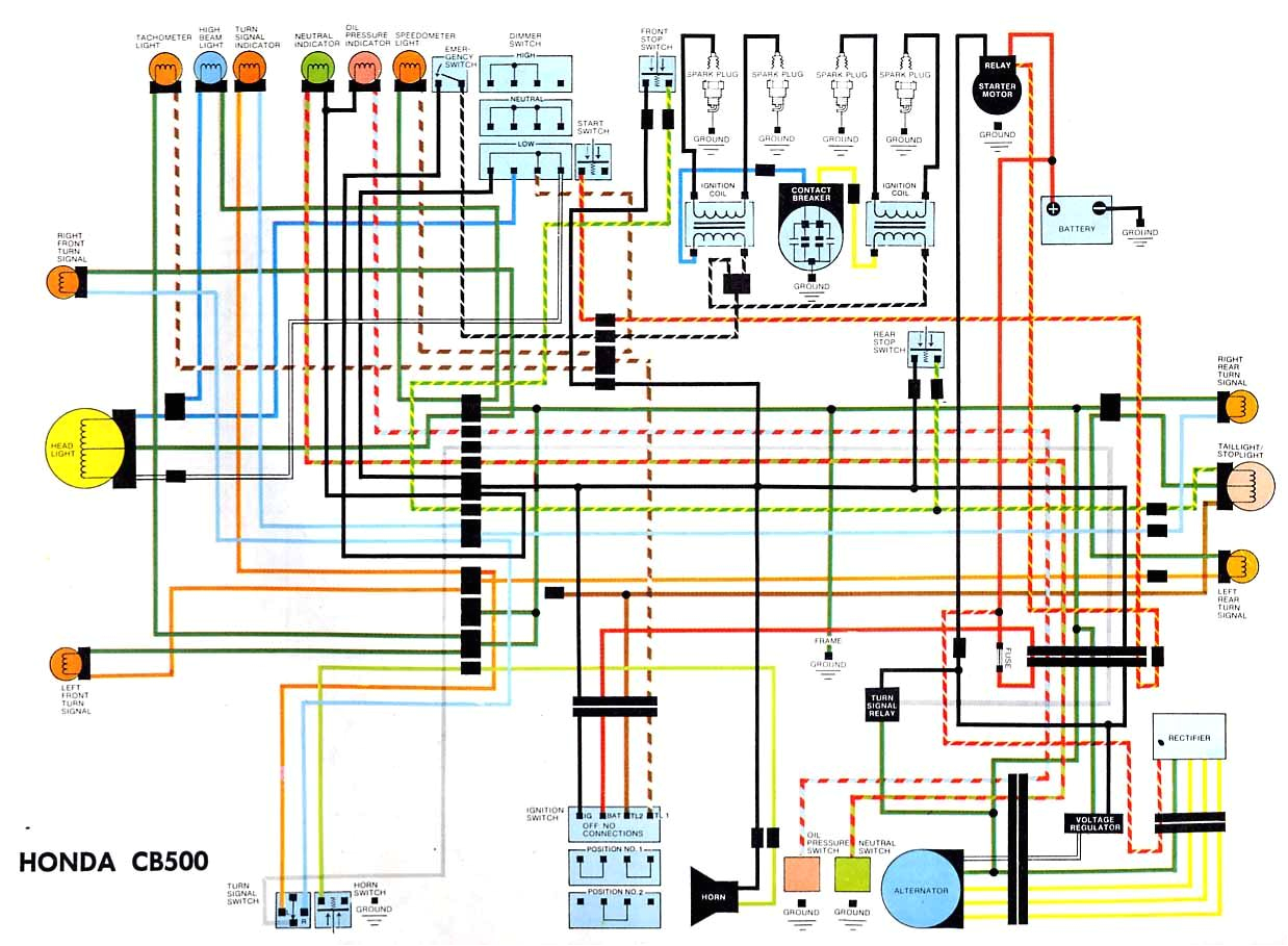 wiring diagram of honda xrm 110 wiring diagram post wiring diagram xrm 125