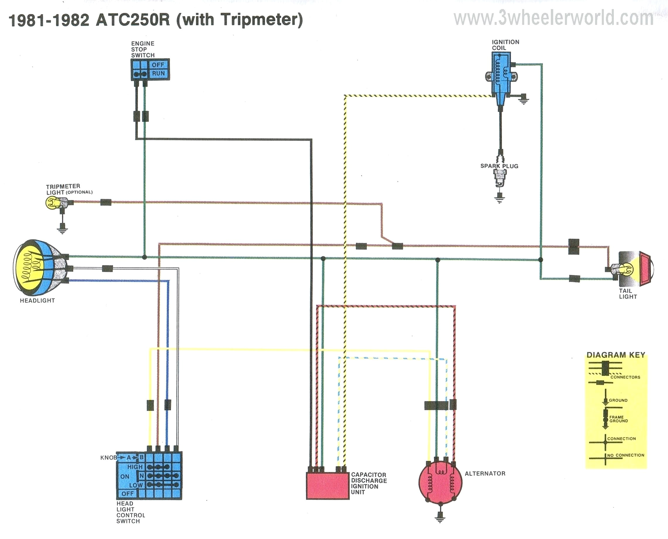 honda xrm motorcycle wiring diagram blog wiring diagram honda motorcycle 125cc wiring diagram data schematic diagram