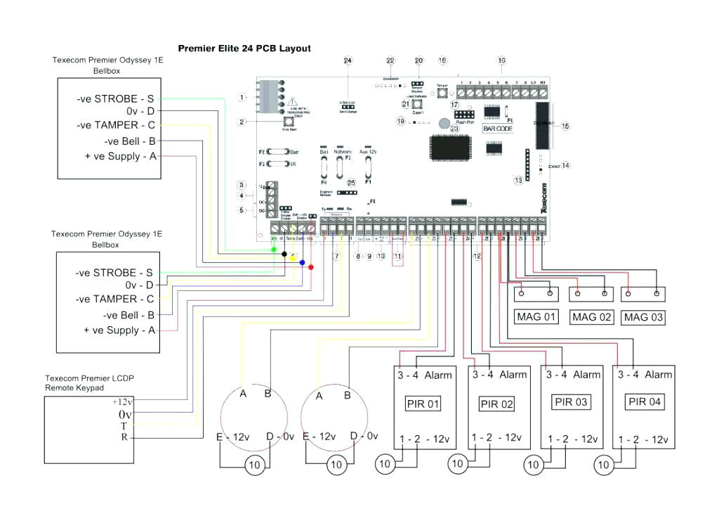 alarm system wiring diagram alarm panel wiring diagrams images gallery dsc alarm panel wiring diagram security system wiring diagram jpg