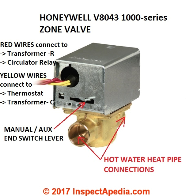 honeywell v8043f zone valve details jpg