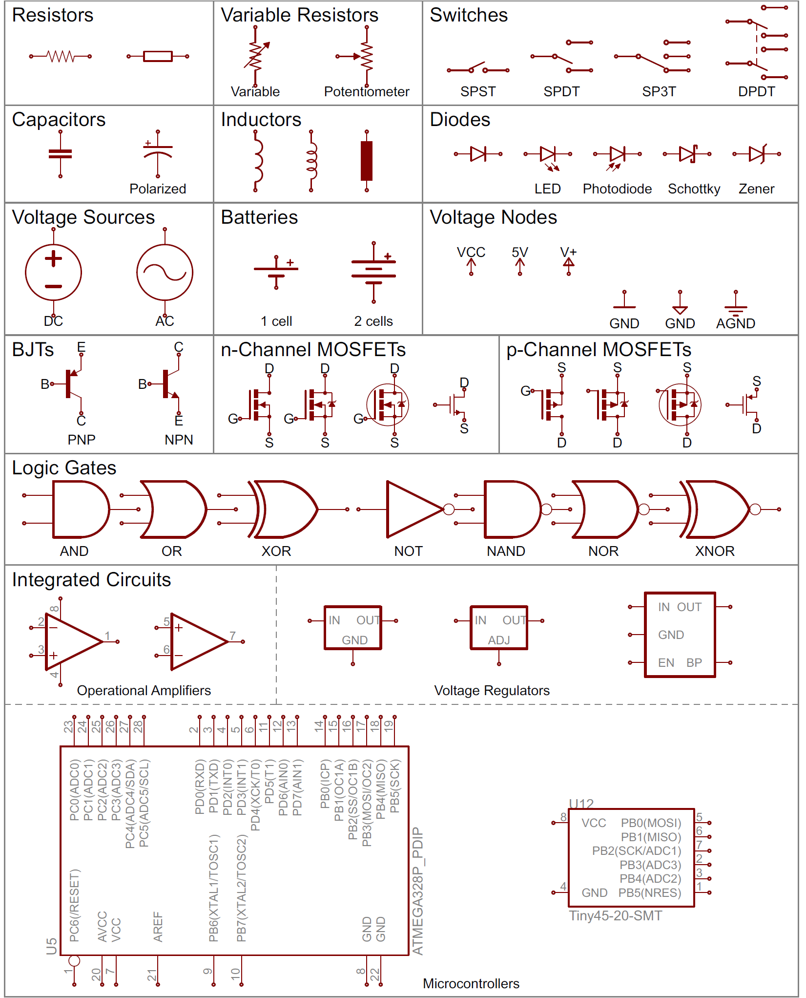 how to read a schematic learn sparkfun com schematic component overview