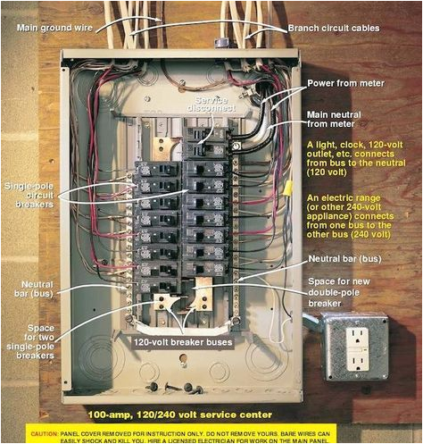 wiring a breaker box diagram