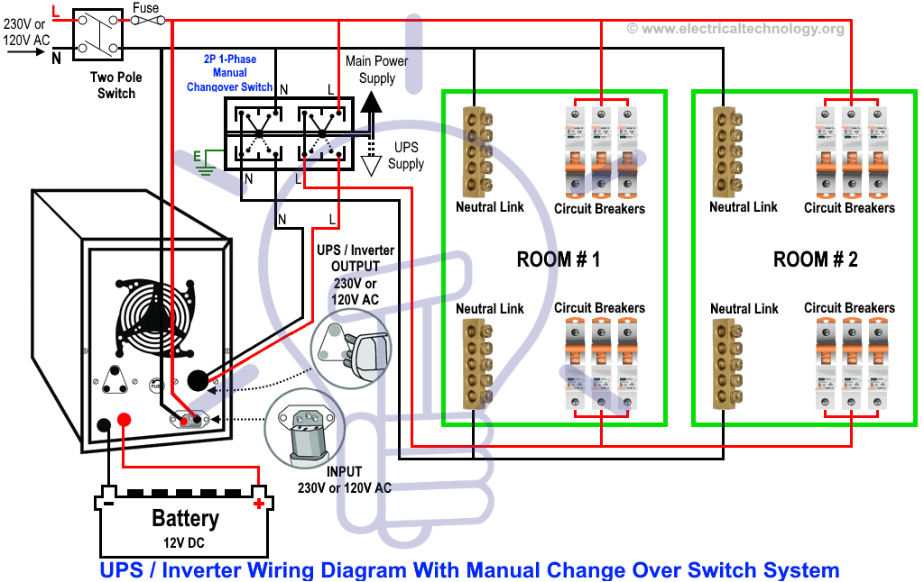 manual auto ups inverter wiring diagram with changeover switch how to wire ups with manual